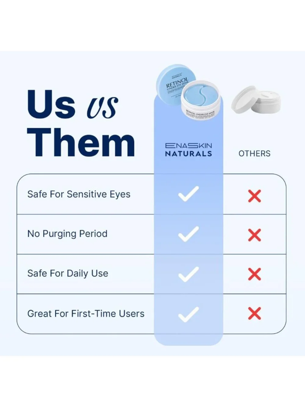 Revitalizing Under Eye Patches for Puffiness & Dark Circles - 60 Count